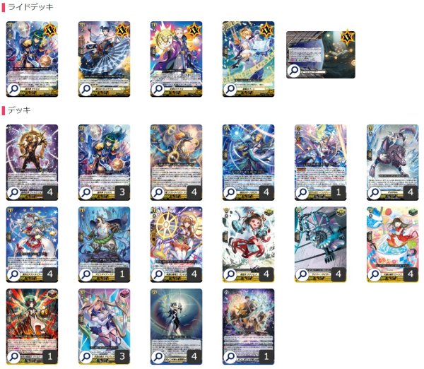 画像2: ケテルサンクチュアリ(ウラヌス)【ver1.0】{-}《デッキ販売》 (2)