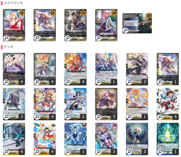 画像2: ケテルサンクチュアリ(ミネルヴァ)【ver1.5】{-}《デッキ販売》 (2)